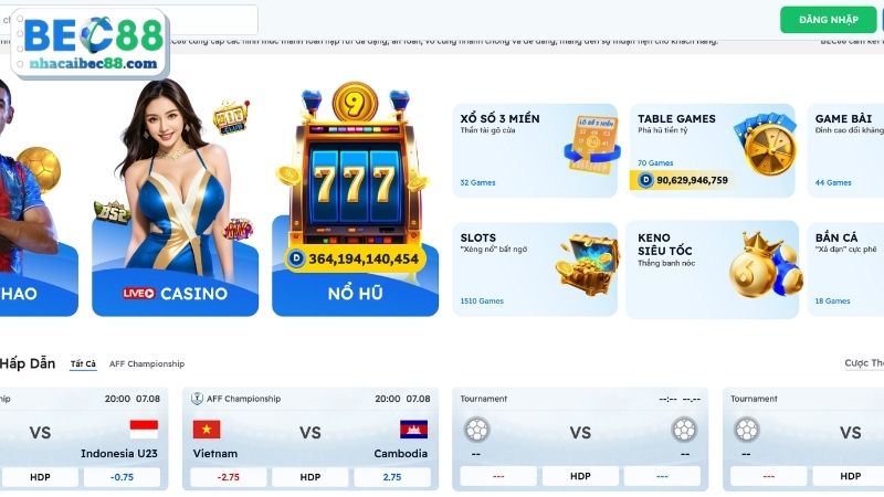 Điểm nổi trội giúp game BEC88 hút khách