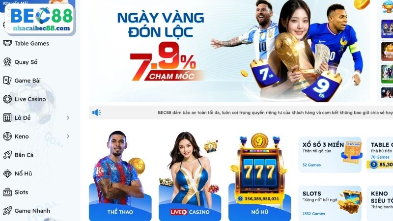 Điều kiện đăng ký trở thành đại lý tại BEC88