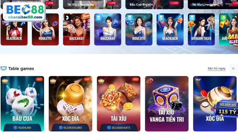 Tìm hiểu quy trình KYC BEC88 chi tiết nhất