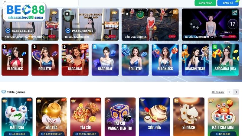 Ưu điểm nổi bật khi tham gia cá cược tại BEC88
